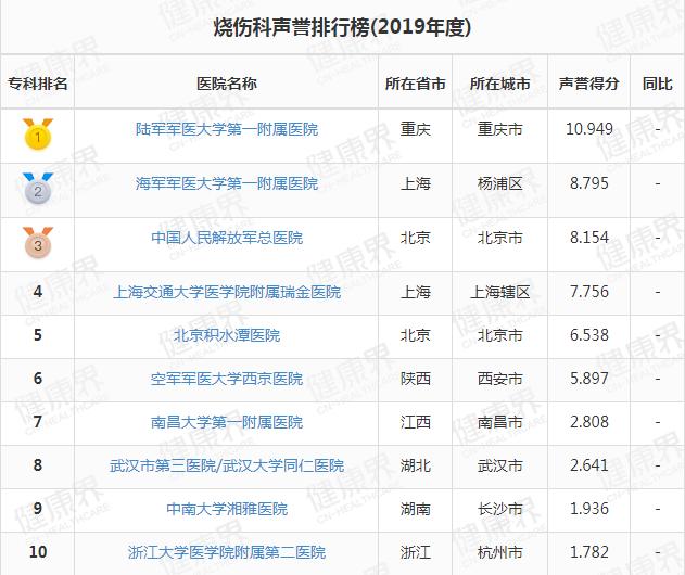 917afaf8fda34b5eba97db5551f54a2d.png 917afaf8fda34b5eba97db5551f54a2d.png