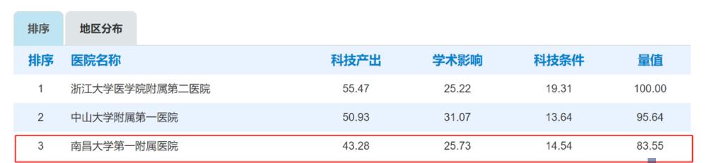 8172dcab7a384eadb1f56205aa65c734.png 8172dcab7a384eadb1f56205aa65c734.png