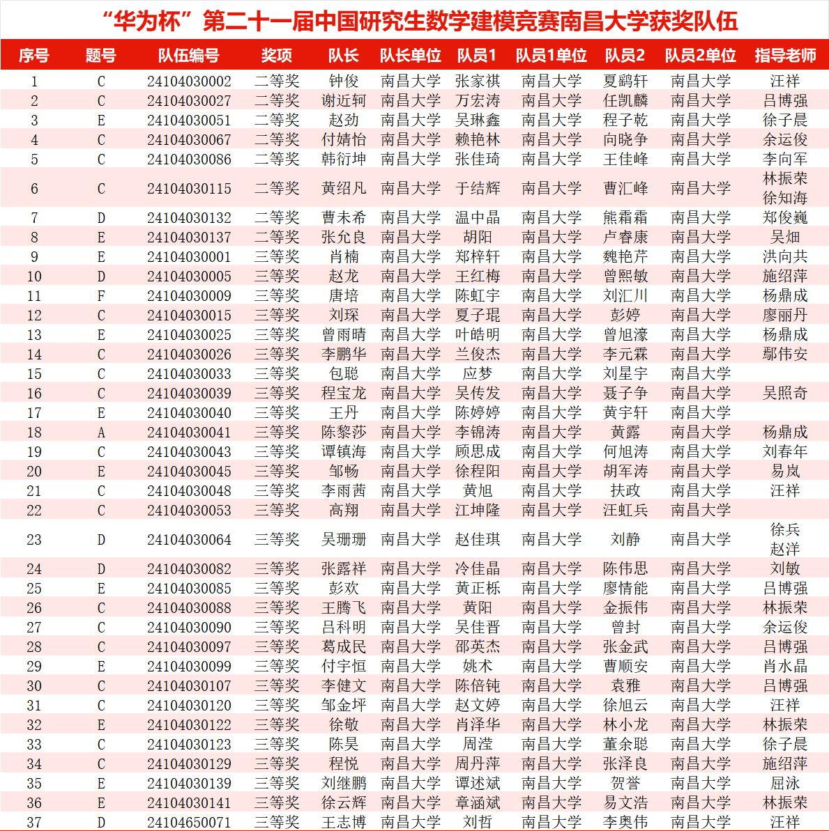 ffef83e025804a0098c66fe93c19baf8.png