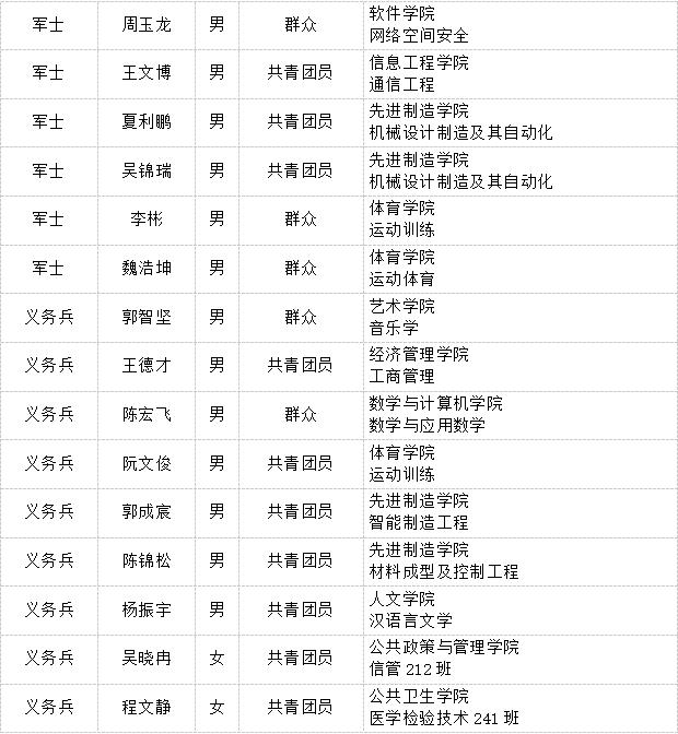 2b53e8c682b04a86aa3a5e5297013a25.png