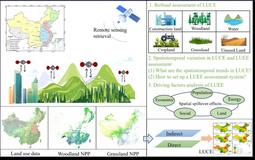 88e2e46e2ae441f998e1e17cd04e9df9.png 88e2e46e2ae441f998e1e17cd04e9df9.png