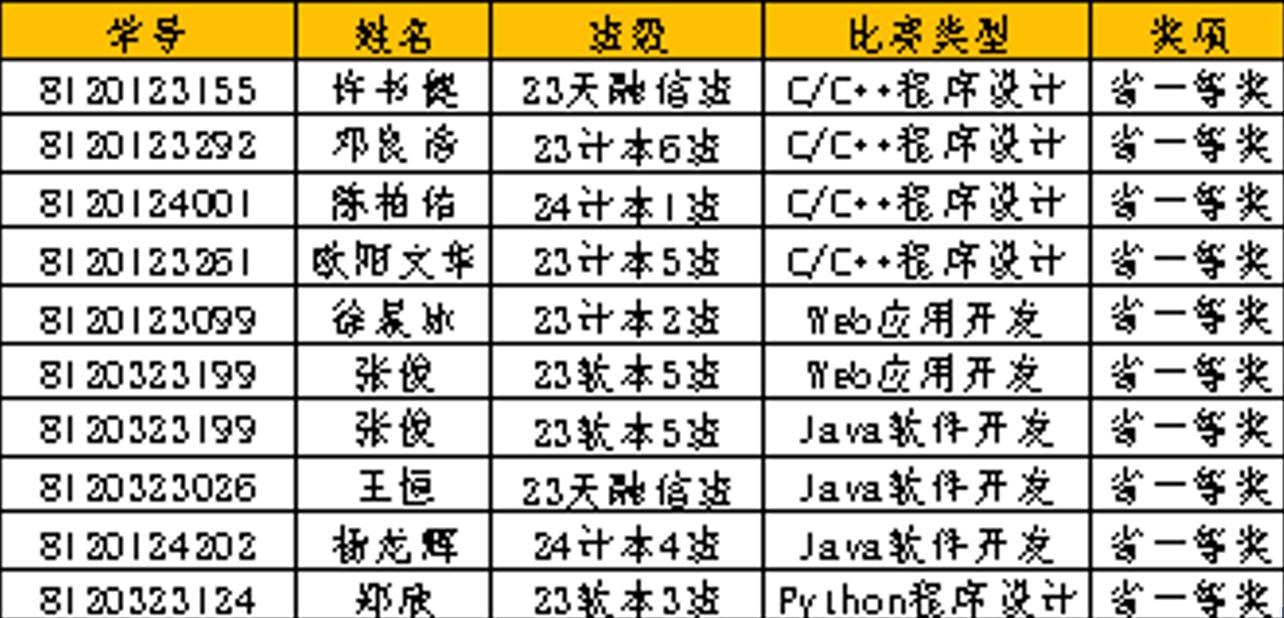 370b9b962ddb49c2839ffc7dc765e503.png